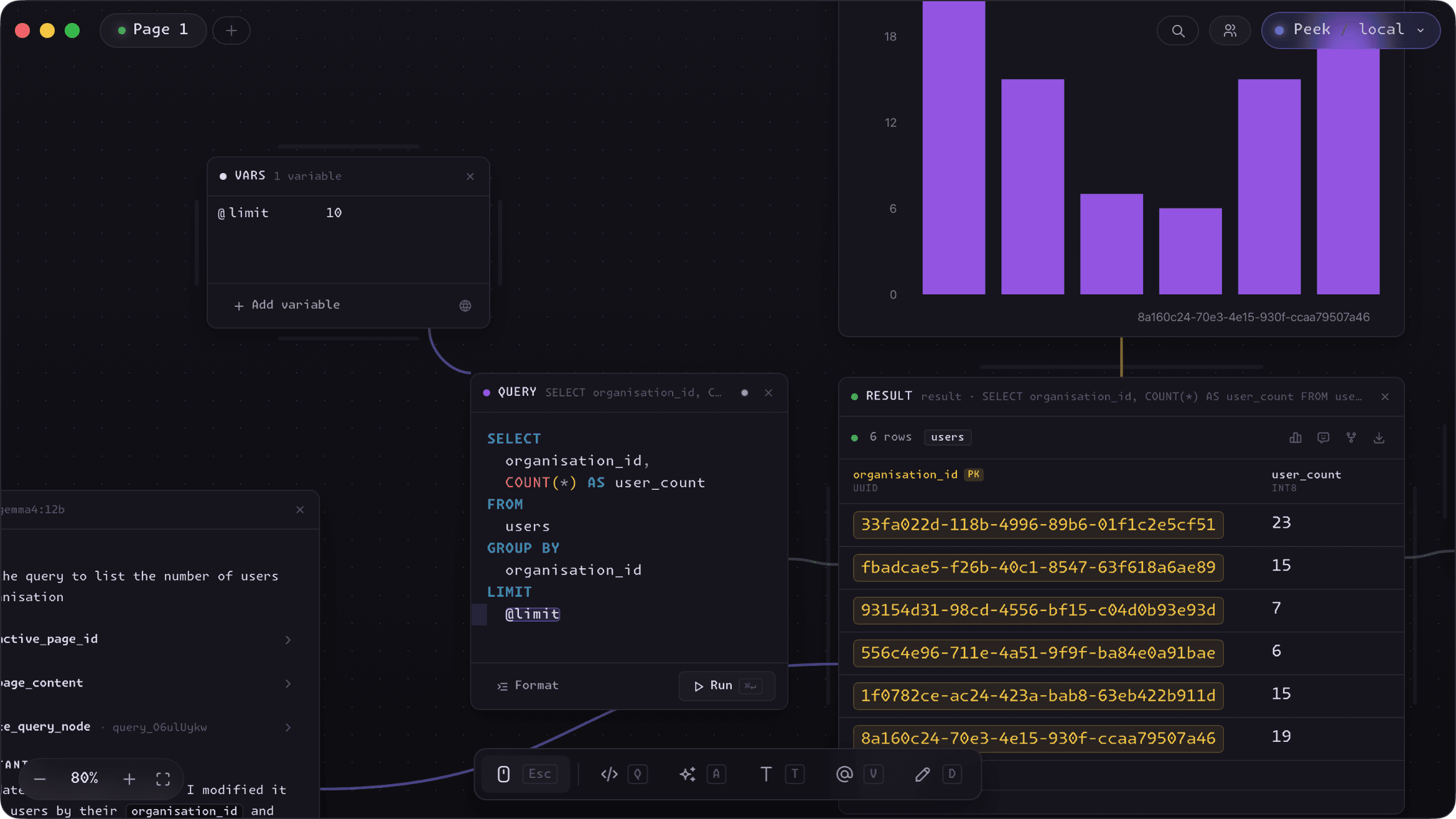Variables node